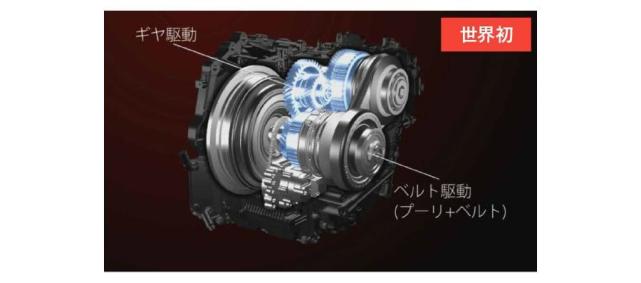 丰田和日产的变速箱升级，为何本田CVT还更胜一筹？