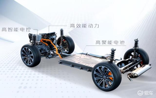 univ智电idd实测,uni-v智电idd详细介绍