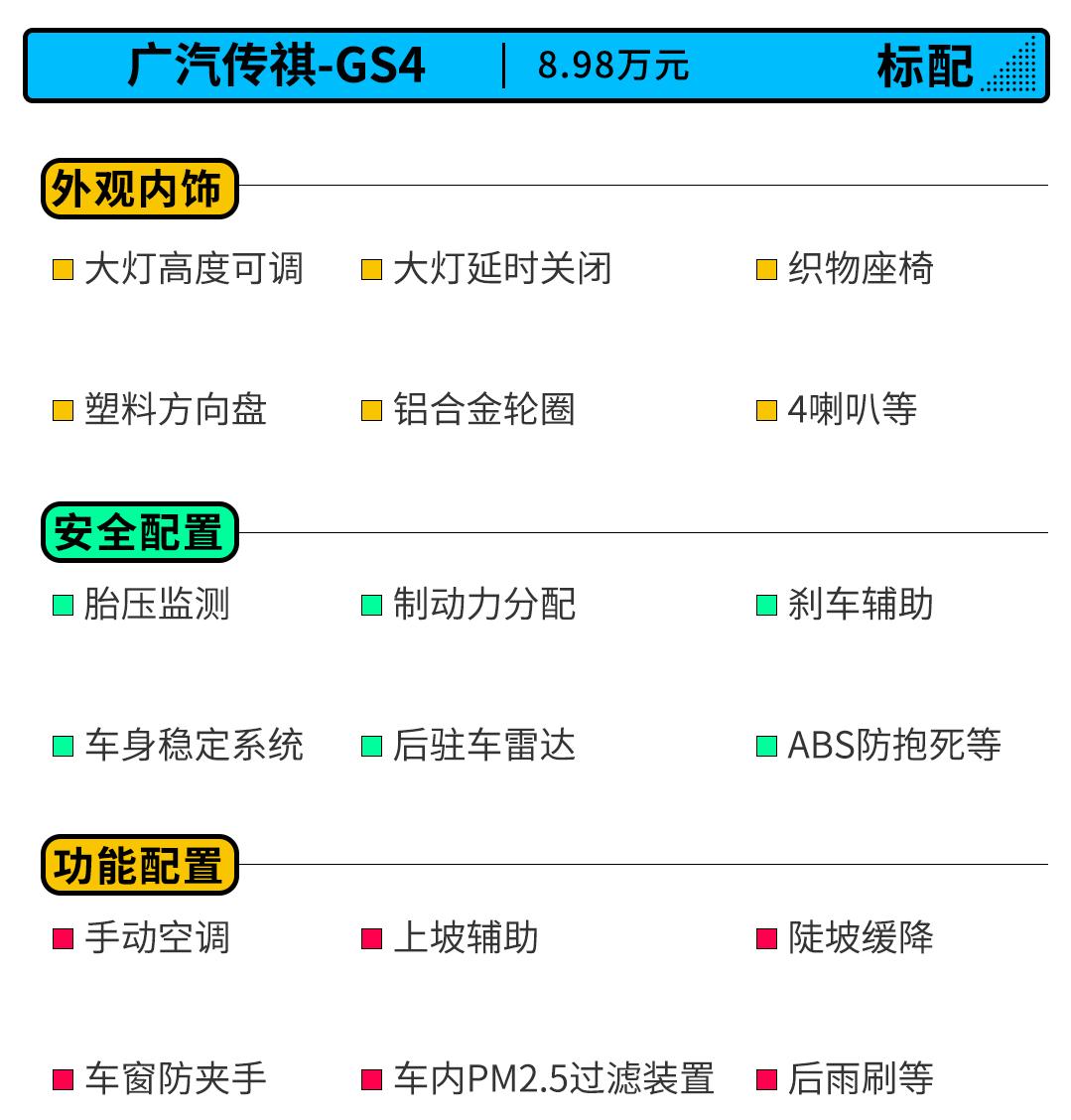 传祺gs42015款1.3t手动200t豪华版,传祺gs4这款车值得购买吗