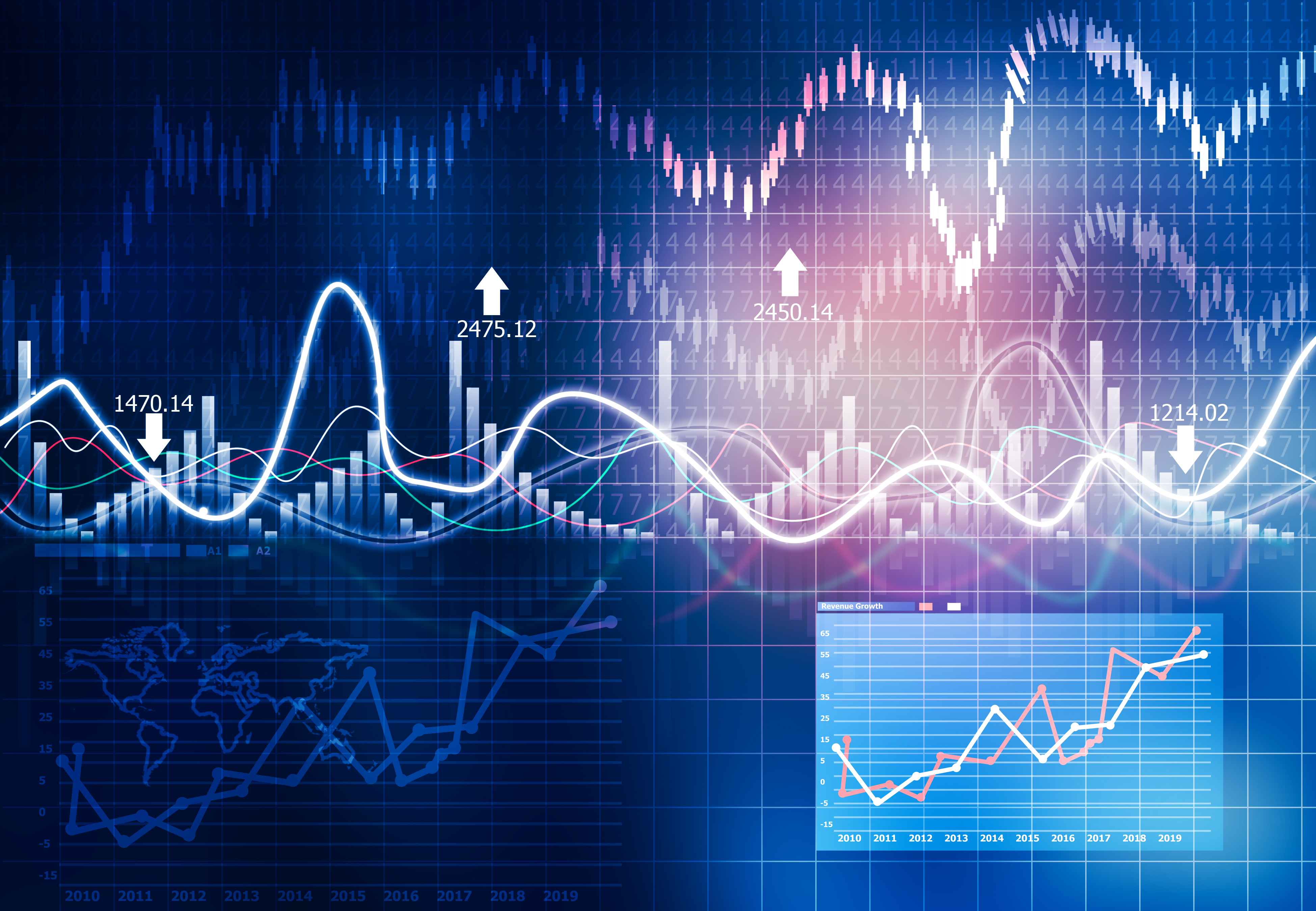新手投资应该选择什么项目,投资必看的10个技巧