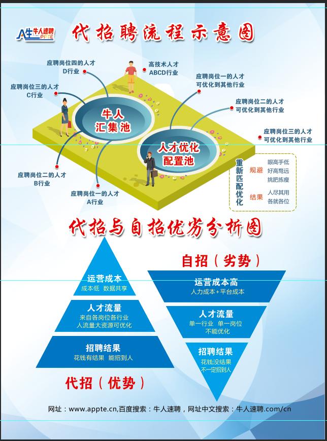 呼和浩特人才网24年最新招聘信息,呼和浩特市人才网