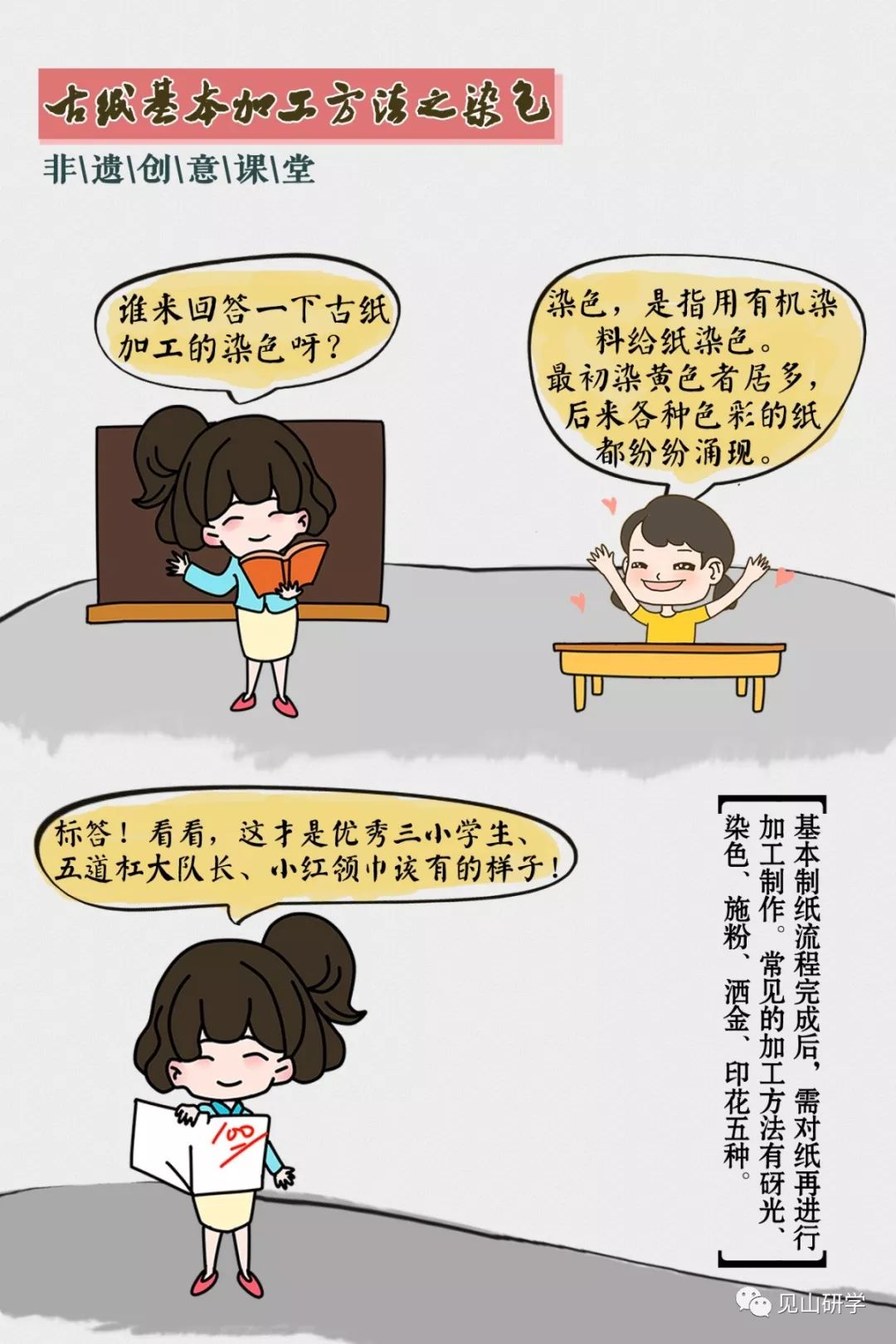 大话非遗笔法视频,大话非遗第十课全集