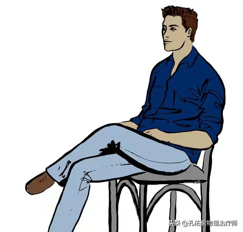 腰肌劳损反复发作，治疗很困惑，一文给您详细讲清楚如何正确治疗