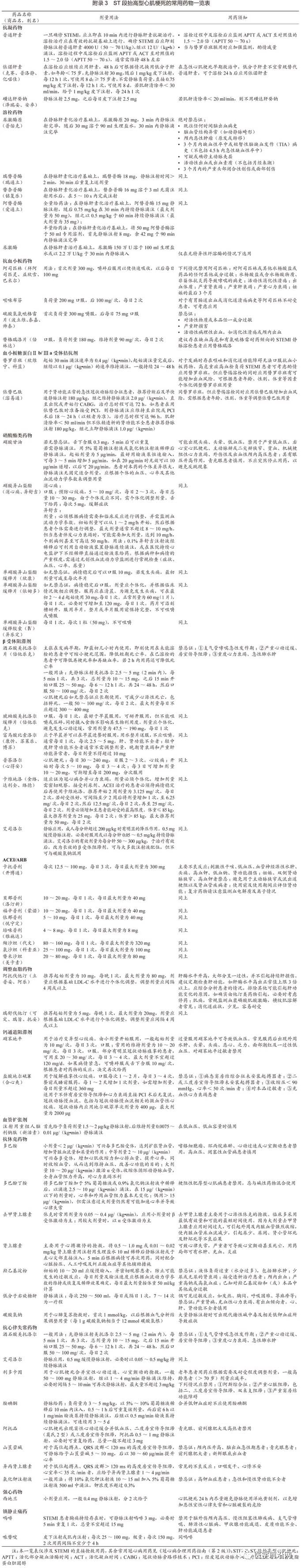 st抬高型心肌梗死溶栓时护理,急性st段抬高型心肌梗死治疗措施