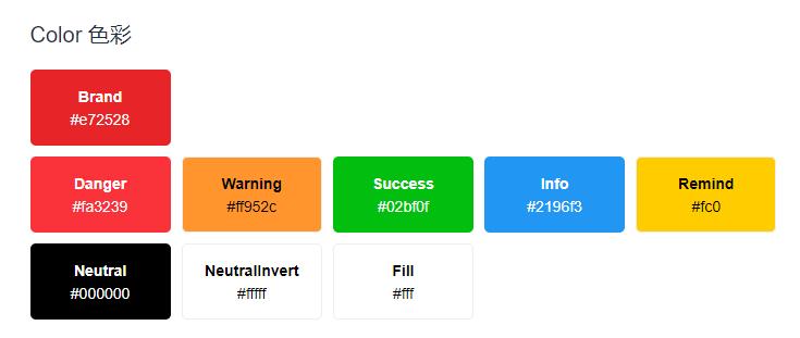 vue的模板实现方式,vue组件怎么设置模板