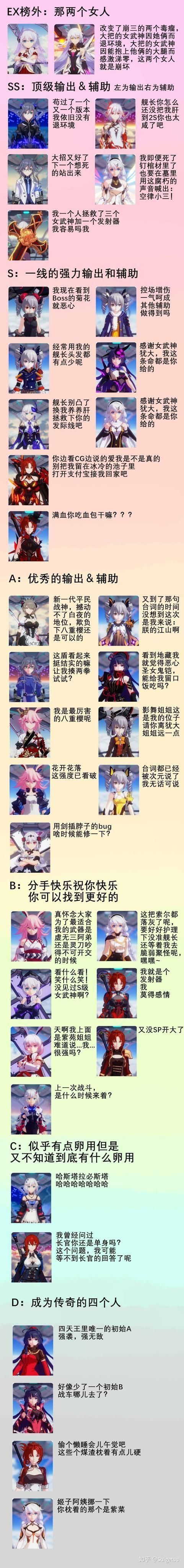 崩坏3rd新春小故事合集,崩坏3rd入坑