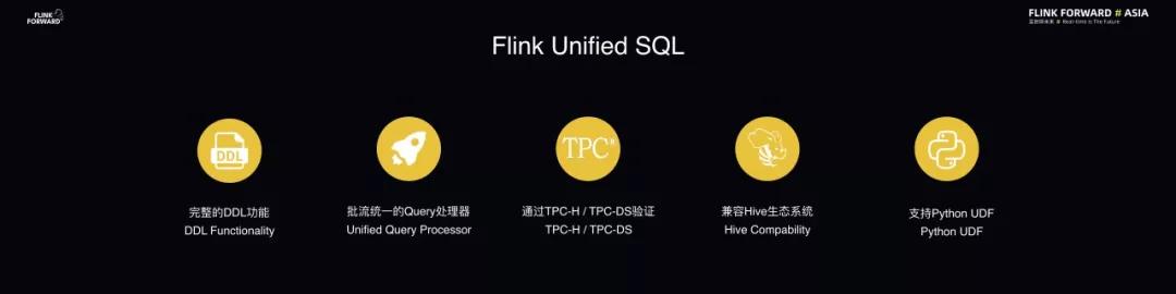 github鍜宖link,githubflink