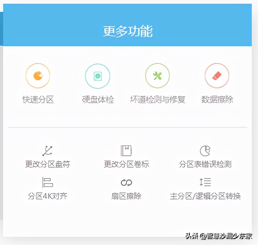 diskgenius如何恢复硬盘数据,硬盘分区数据恢复教程