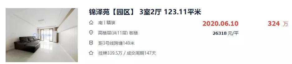 没有投资客的城市,没有投资客的楼市