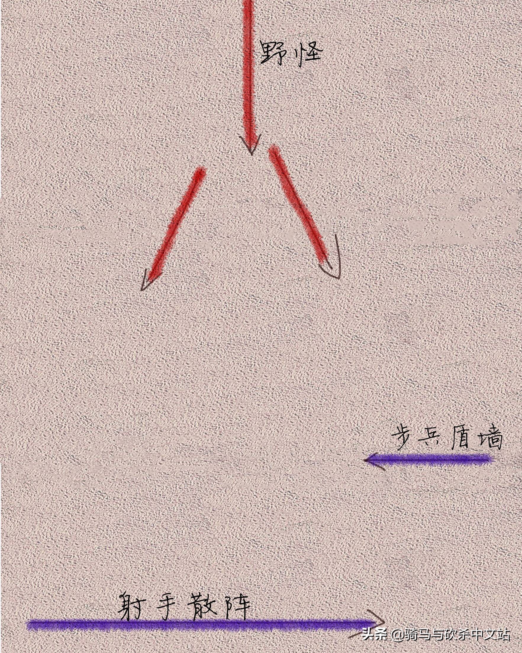 bannerlordonline怎么下载,bannerlordonline任务