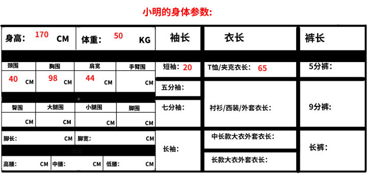 为什么现在衣服不太合身了,为什么网上很难买到质量好的衣服