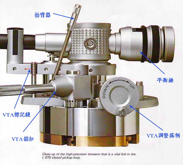 黑胶科学,黑胶唱片解析