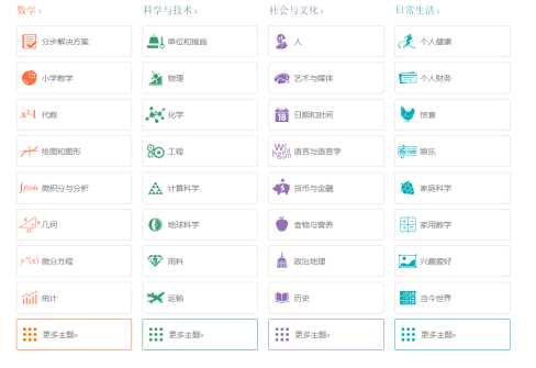 适合初学者的英语学习网站推荐,分享十个免费英语学习网站