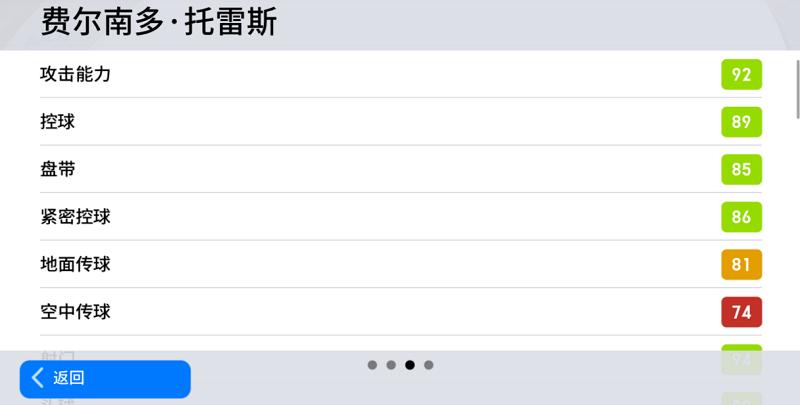 实况足球球星闪耀绿茵,实况足球2010绿茵传奇秘籍