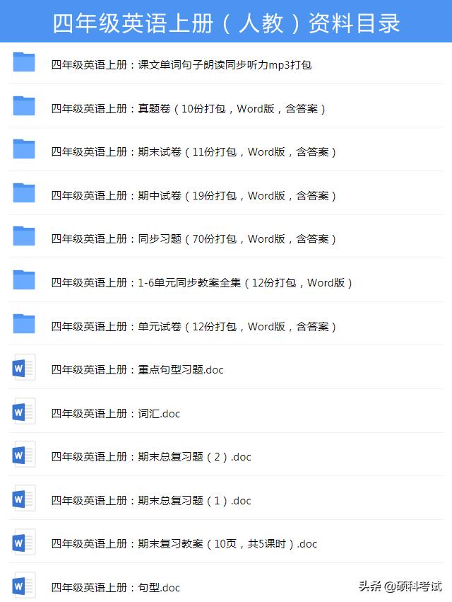 小学生英语单词简单记忆法六年级,小学1-3年级英语巧记单词之象形法