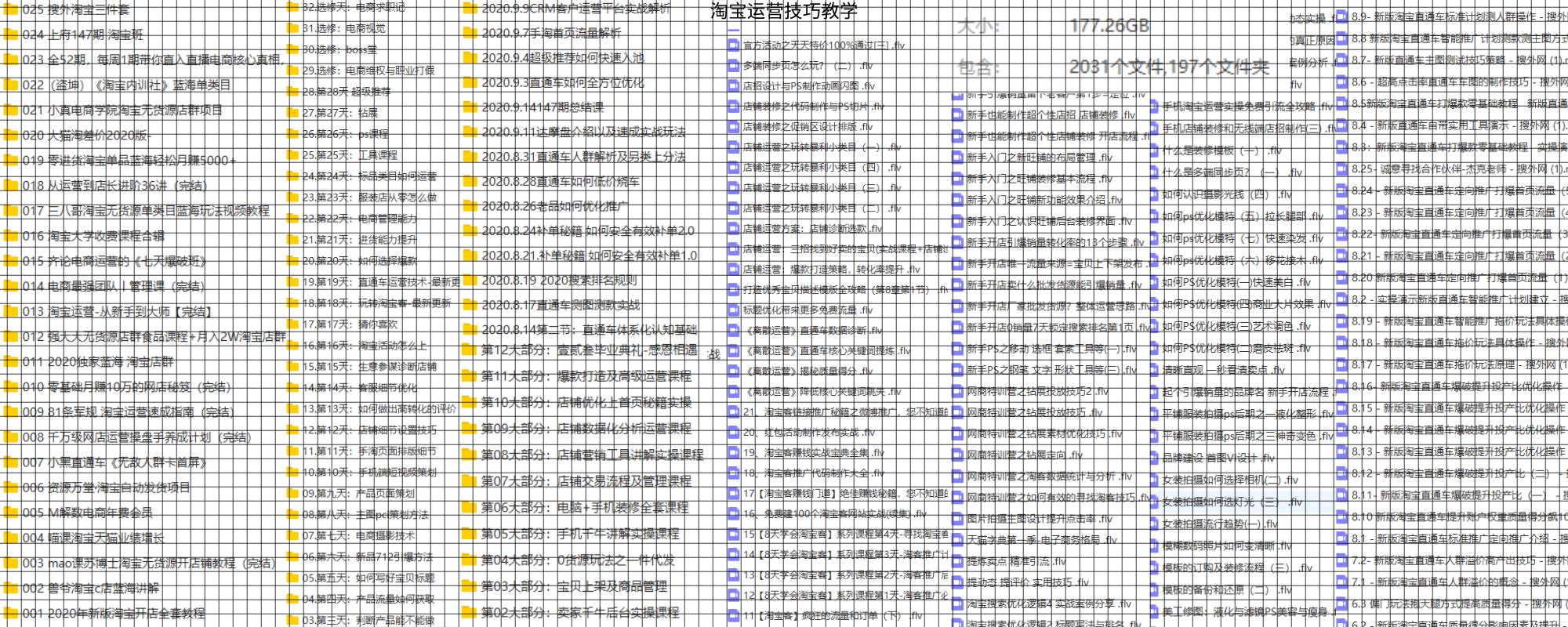 电商运营新手开网店怎么开,入门电商如何开网店