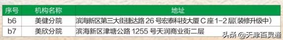 天津市养老院及地址,天津最好养老院在哪