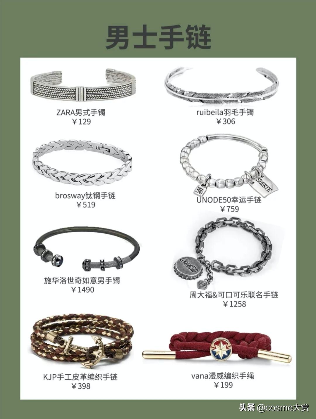 圣诞节送男友礼物仪式感全套,圣诞节送男友礼物套盒