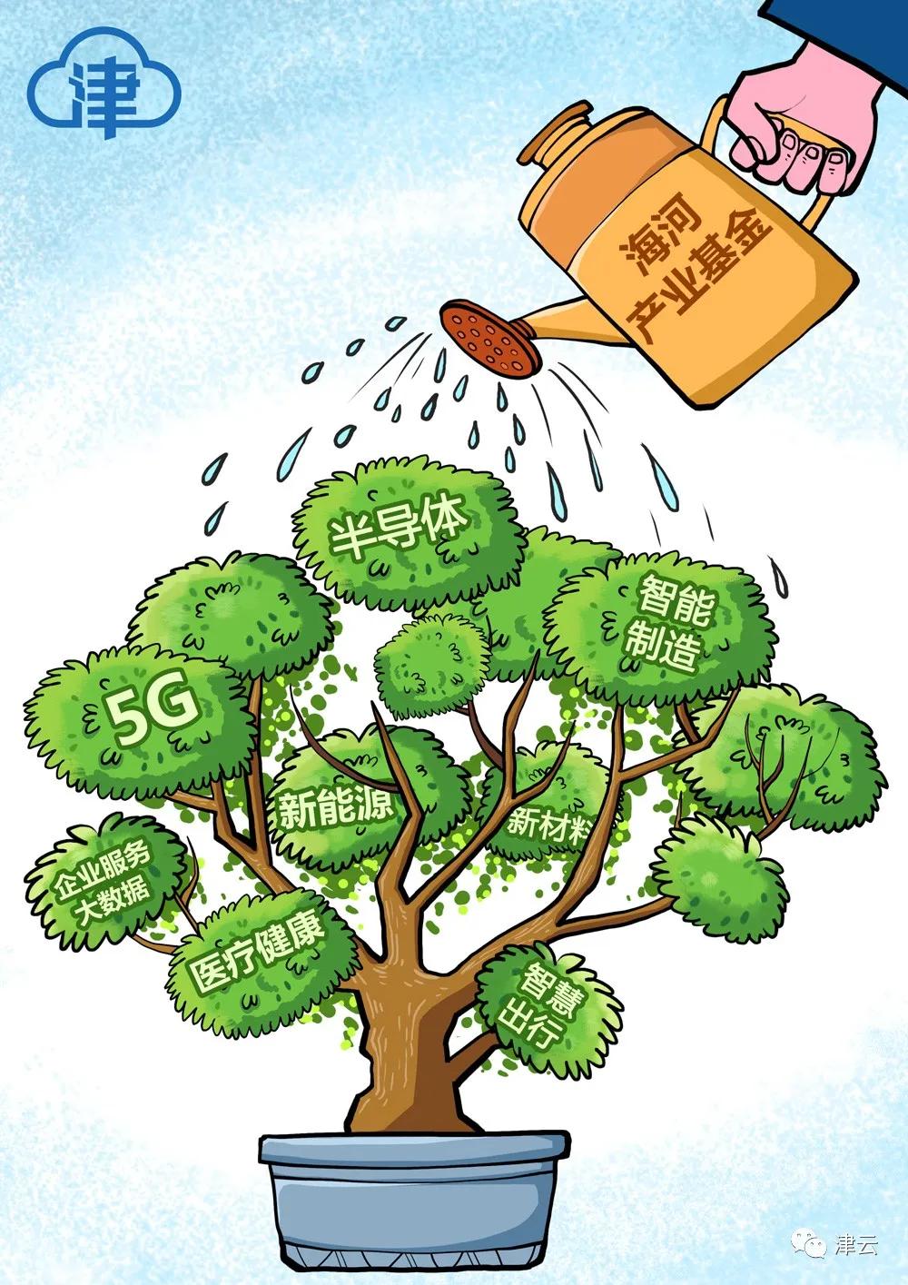 一追两年情定海河天津有个“爱链”故事