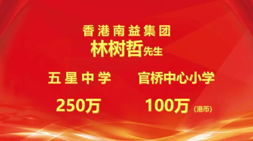 福建省侯昌财董事长捐款仪式,林树哲捐款多少