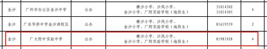 考广州第一的学位房，也爆雷了