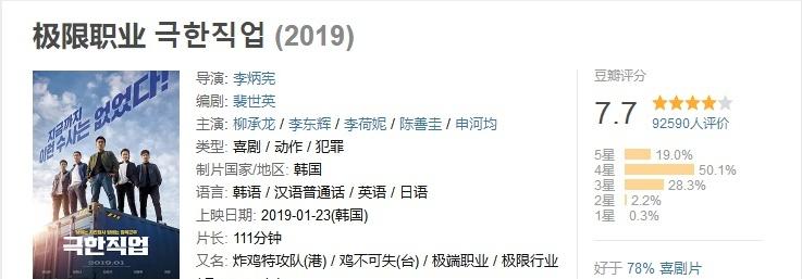 推荐几部值得看的电影,情人节电影哪一部更值得推荐