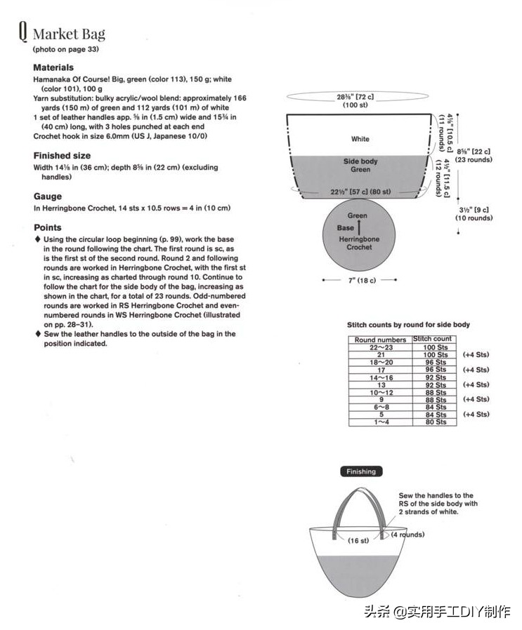 最新款包包钩编图解,钩编包包的花样大全