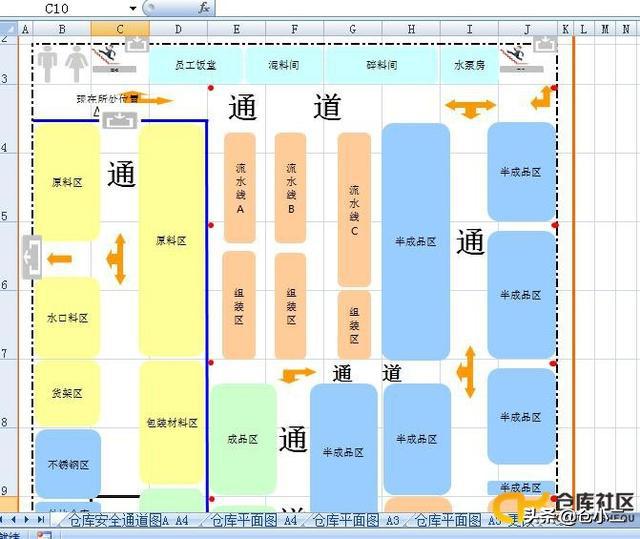 仓库空间规划策略,科学合理仓库规划