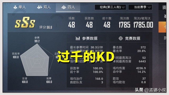 和平精英kd越高越好还是越低越好,和平精英如何快速上分并且kd不掉