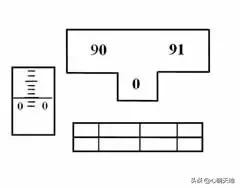 经纬仪测距使用教程视频,经纬仪测高的使用方法教程