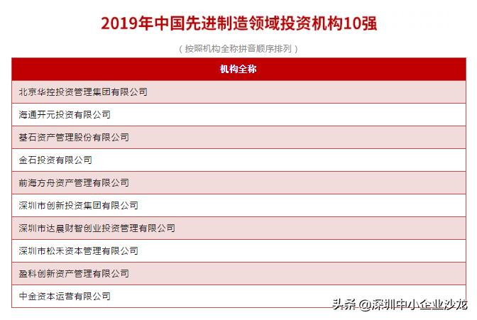 松禾资本深创投,松禾资本最新视频