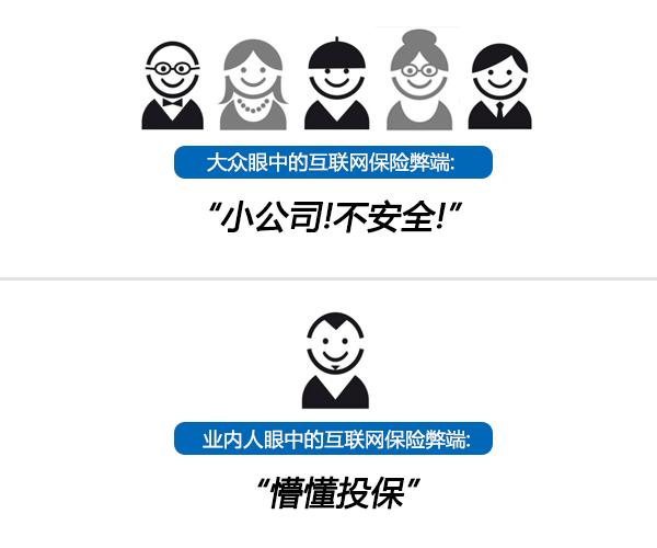 互联网保险有哪些缺点,互联网保险的十大弊端