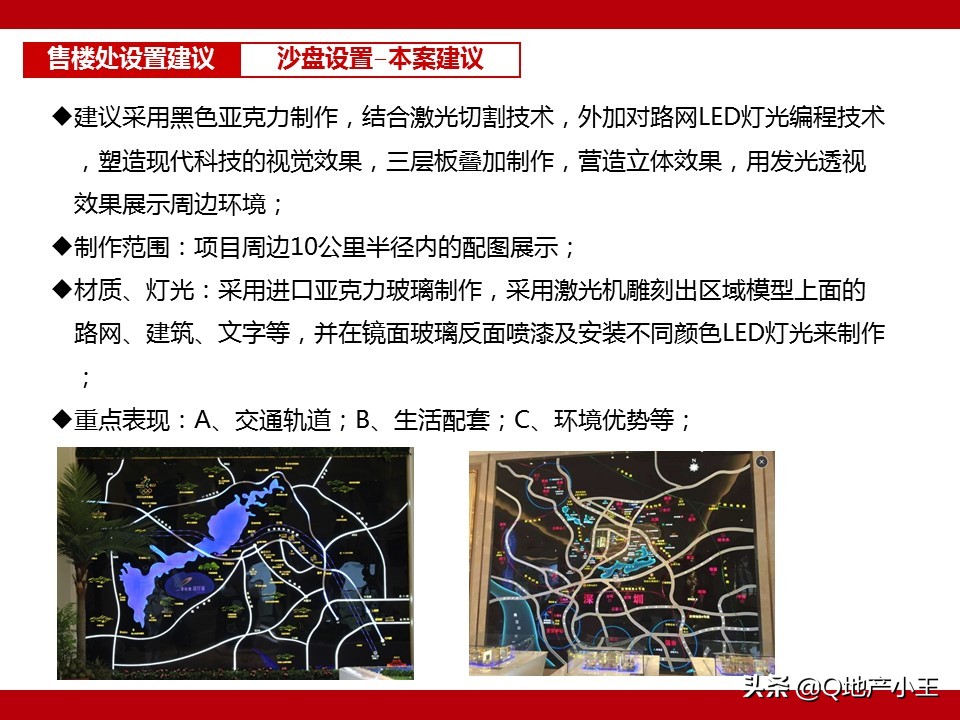 房地产项目产品规划建议书案例分享（图文并茂，收藏）