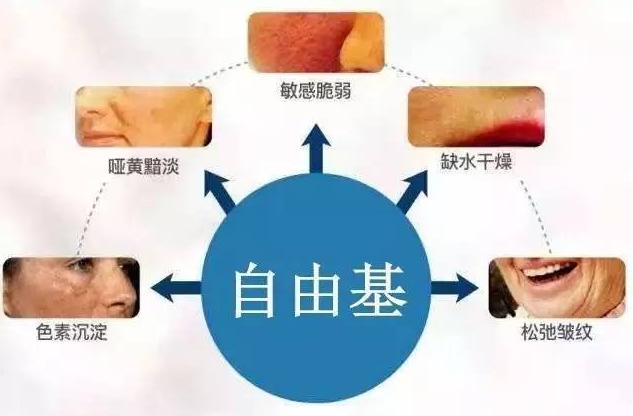 妆容时间久了会暗黄,精致妆容黄黑皮