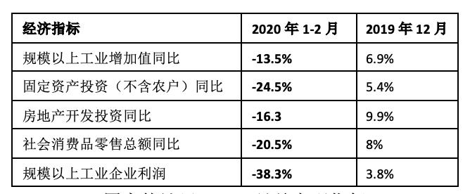 2020年只要活着就好,2020年关键词珍惜