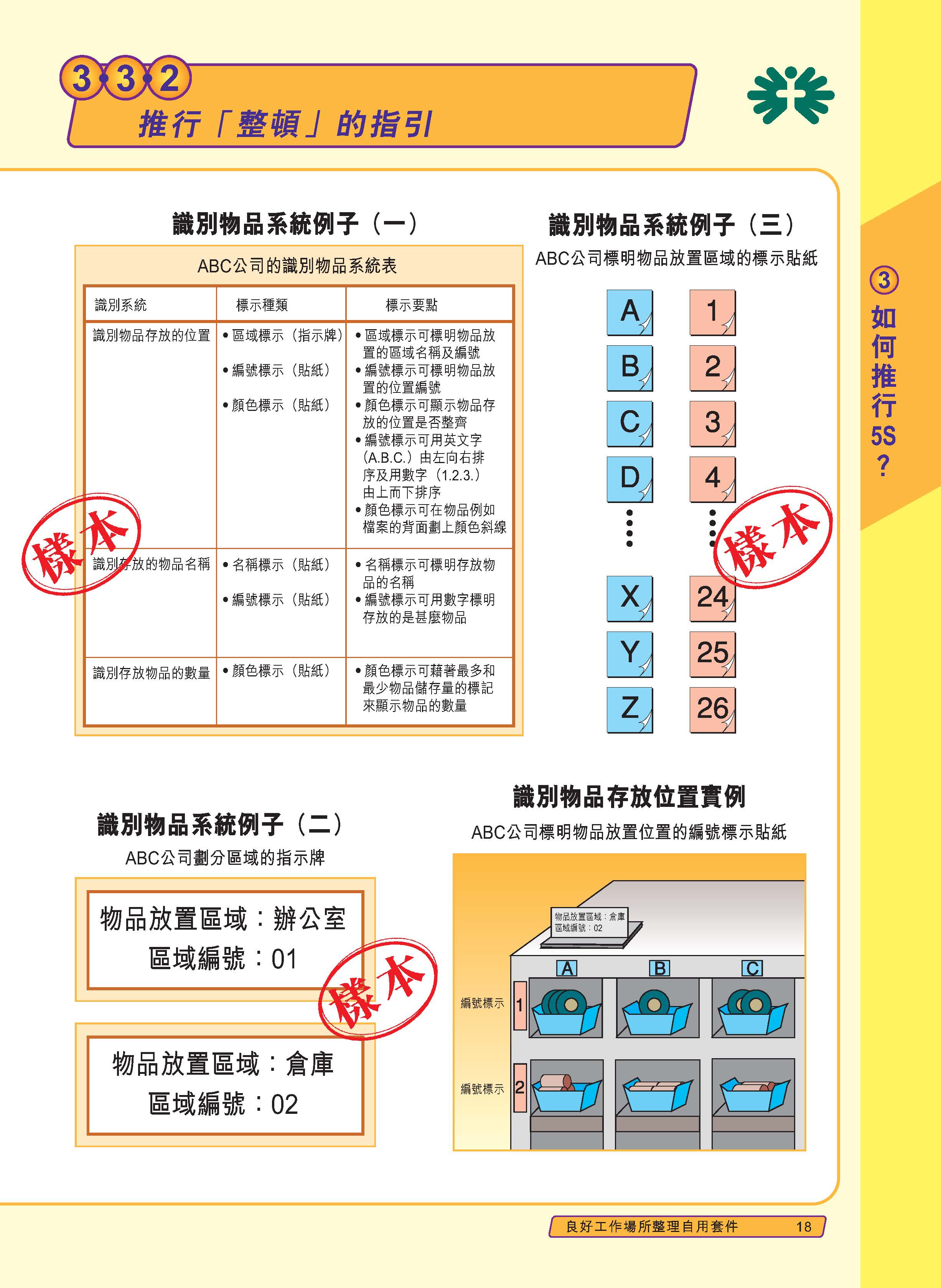 推行5s管理的标准,公司推行5s