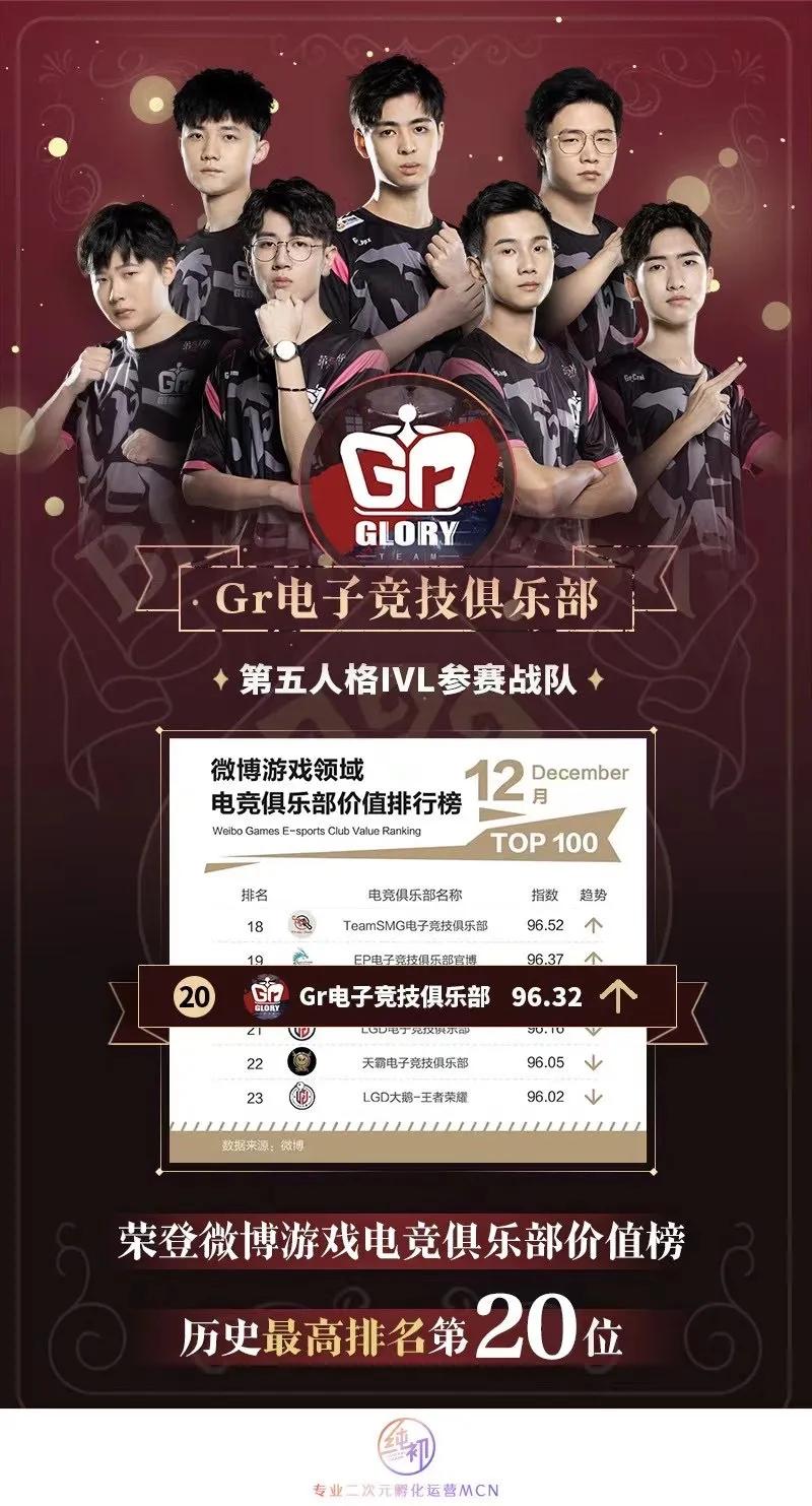 电竞圈背后的故事,电竞热门事件