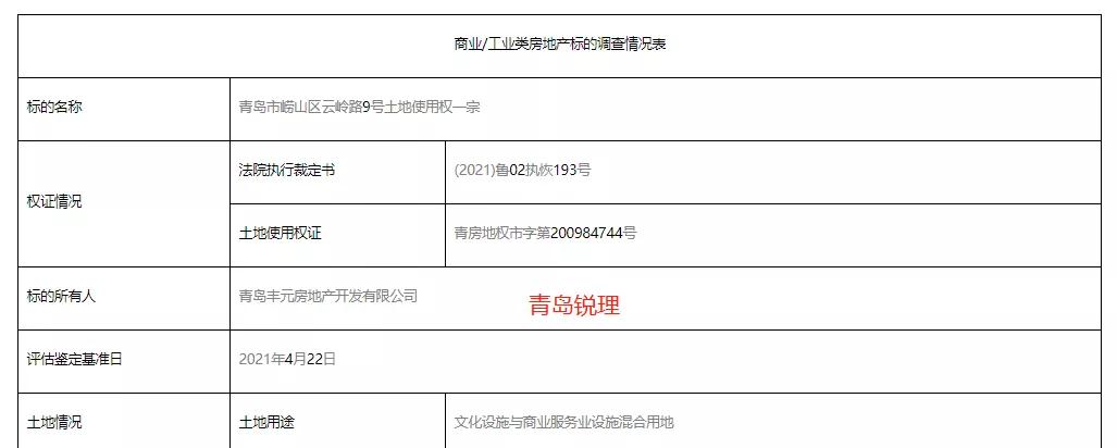 崂山沙子口地块拍卖,青岛崂山出让8.51亿地块