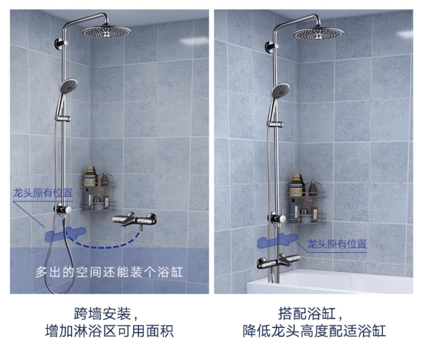 拒绝冷热交替,恒温刚刚好:高仪恒温淋浴系统