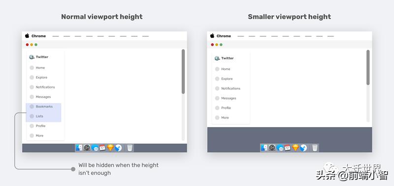 响应式网页设计的作用,响应式网页设计说明