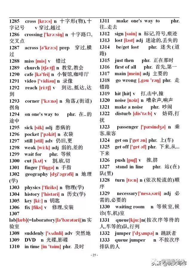 六年级英语下册陕旅版单词表音标,初中英语单词大全10000个
