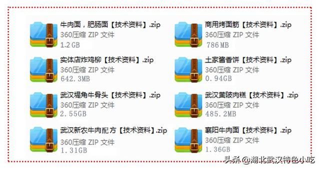 纸包鱼开店生存的几率,纸包鱼生意利润怎么样