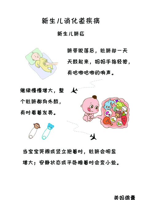 脐疝消化道出血,脐疝是小儿最常见的腹部疾病吗
