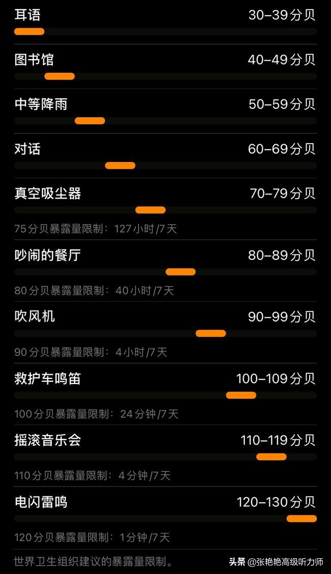 工作原因造成耳朵听力下降怎么办,一只耳朵聋工伤赔偿标准
