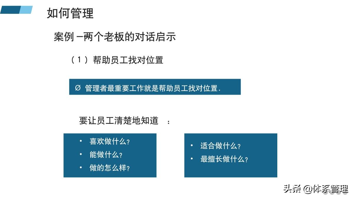 管理者必备的六大能力培训ppt,管理者如何带好团队培训课件