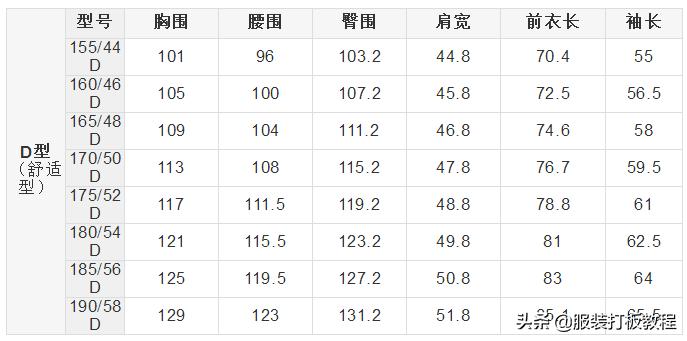 五种不同颜色西装男士,男士3xl西服是多大尺码上衣