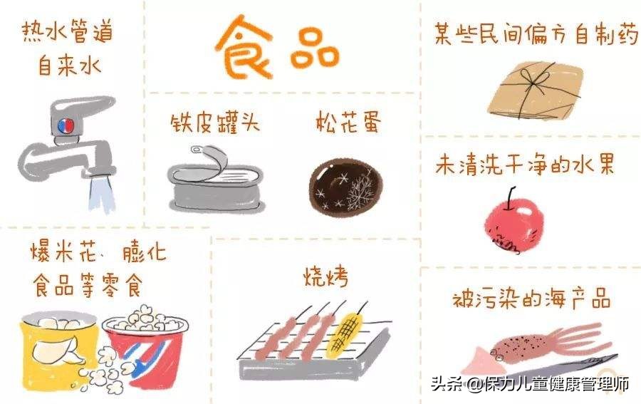 铅中毒儿童健康的隐形杀手,儿童铅中毒防不胜防