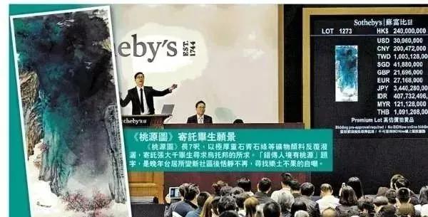 古董市场崩了价格下跌,古董地摊货源批发市场