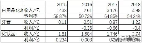 片仔癀便宜的和贵的区别,片仔癀为何涨价那么厉害