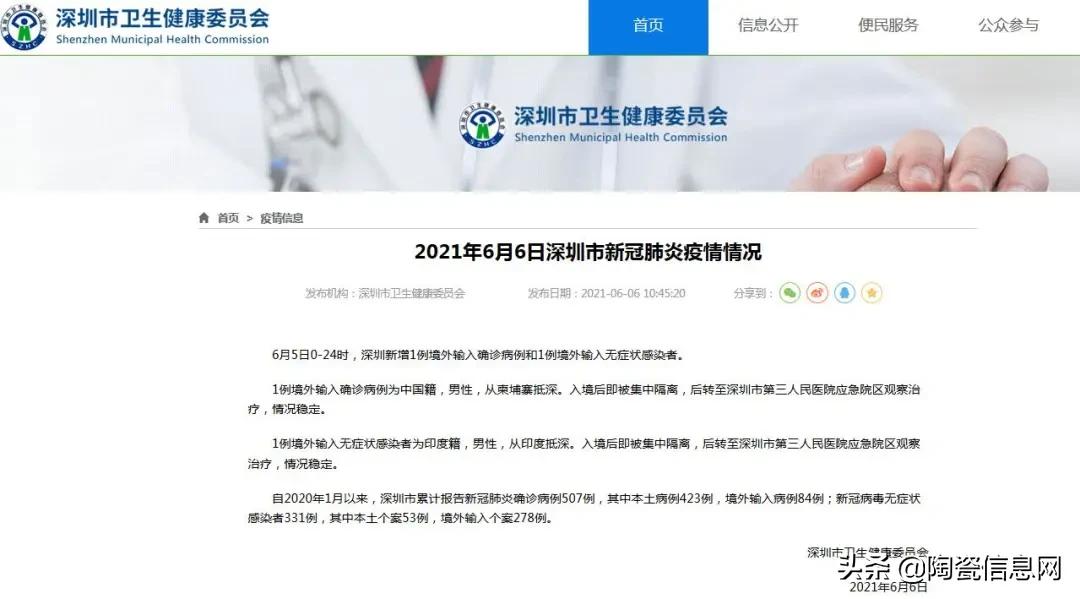 疫情下的外贸损失,疫情下建材外贸好做吗